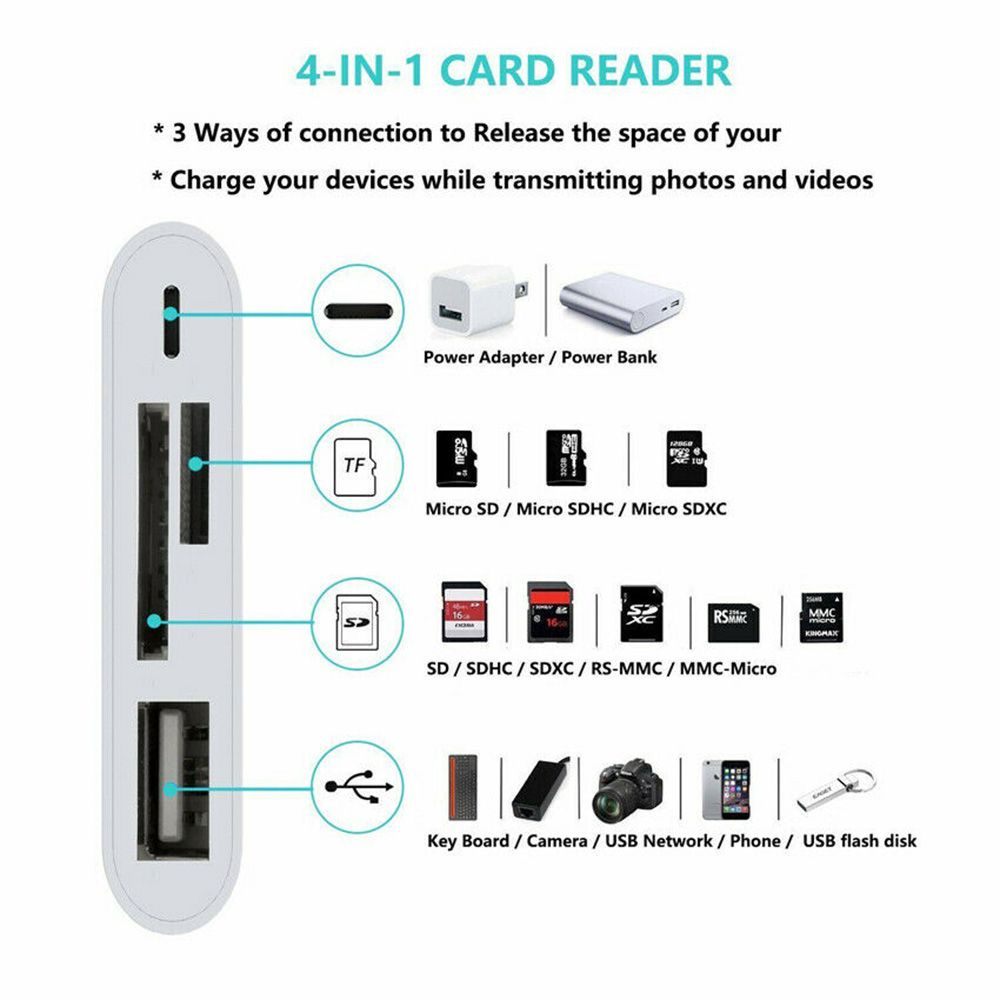 QUINTON Multifunctional Card Reader 4 in 1 Light-ning to SD TF USB Adapter Charging OTG For iPhone X XS MAX XR 6 7 8 iPad IOS Camera Connection Kit/Multicolor