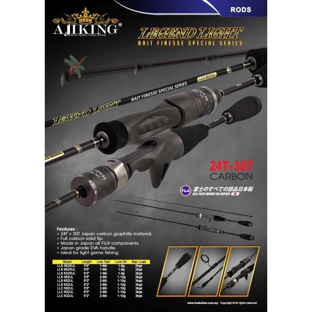 Joran Spinning Ajiking Legend Light