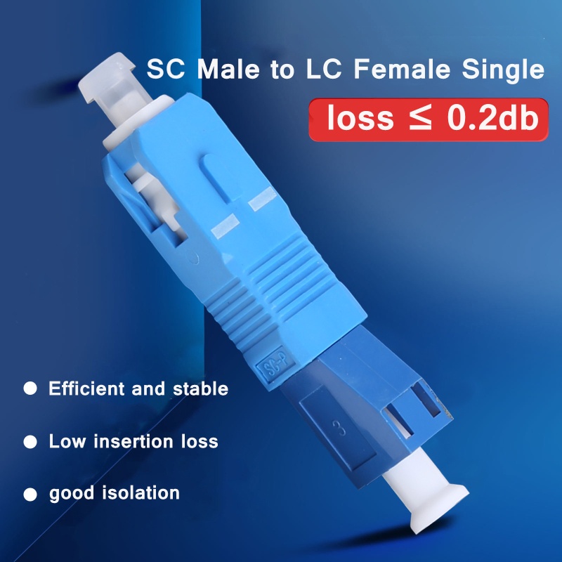 Cre SC Male to LC Female Single Mode Konverter Adapter Fiber Hybrid Optik