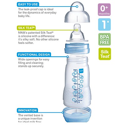 MAM EASY START Anti Colic Bottle 160 ml Botol Susu Wide Neck Anti Sedak / Anti Kolik 160ml NEW