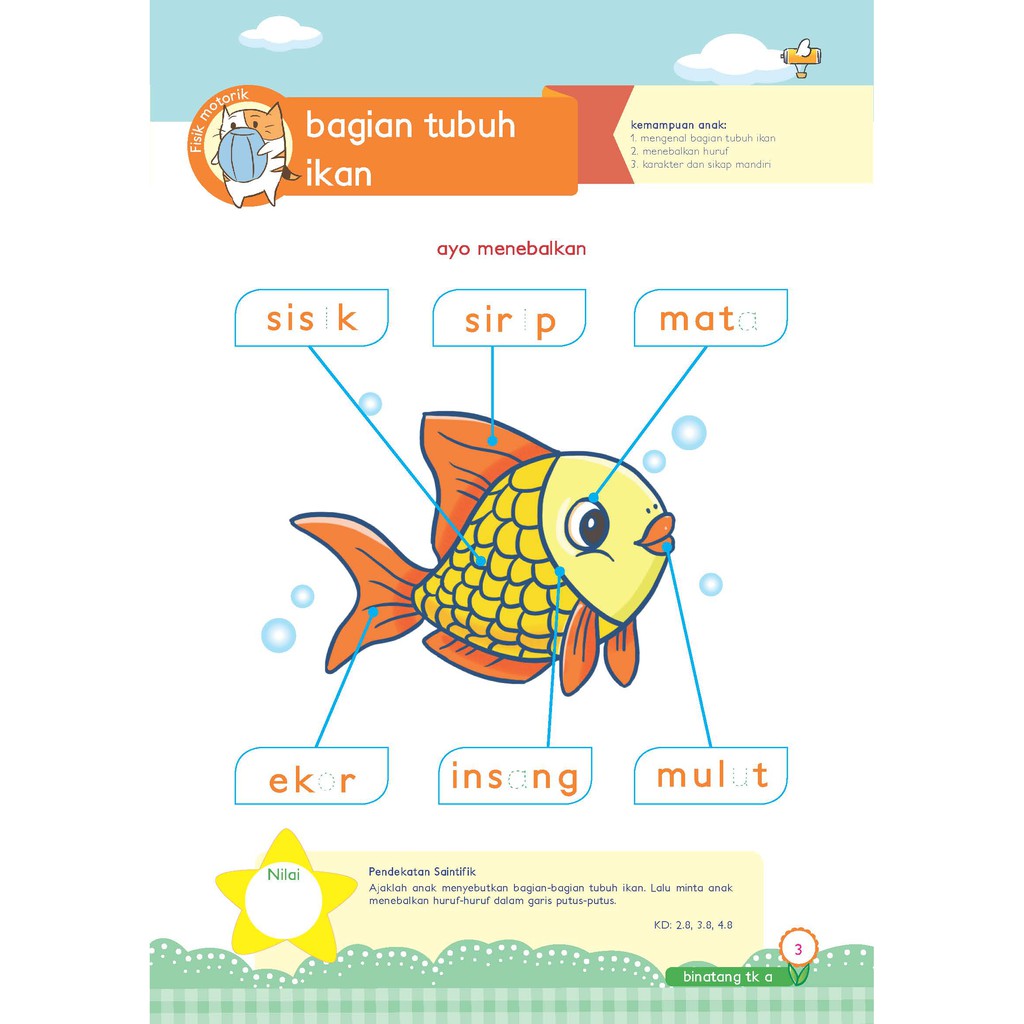 Bahasa Inggris Paud - Homecare24