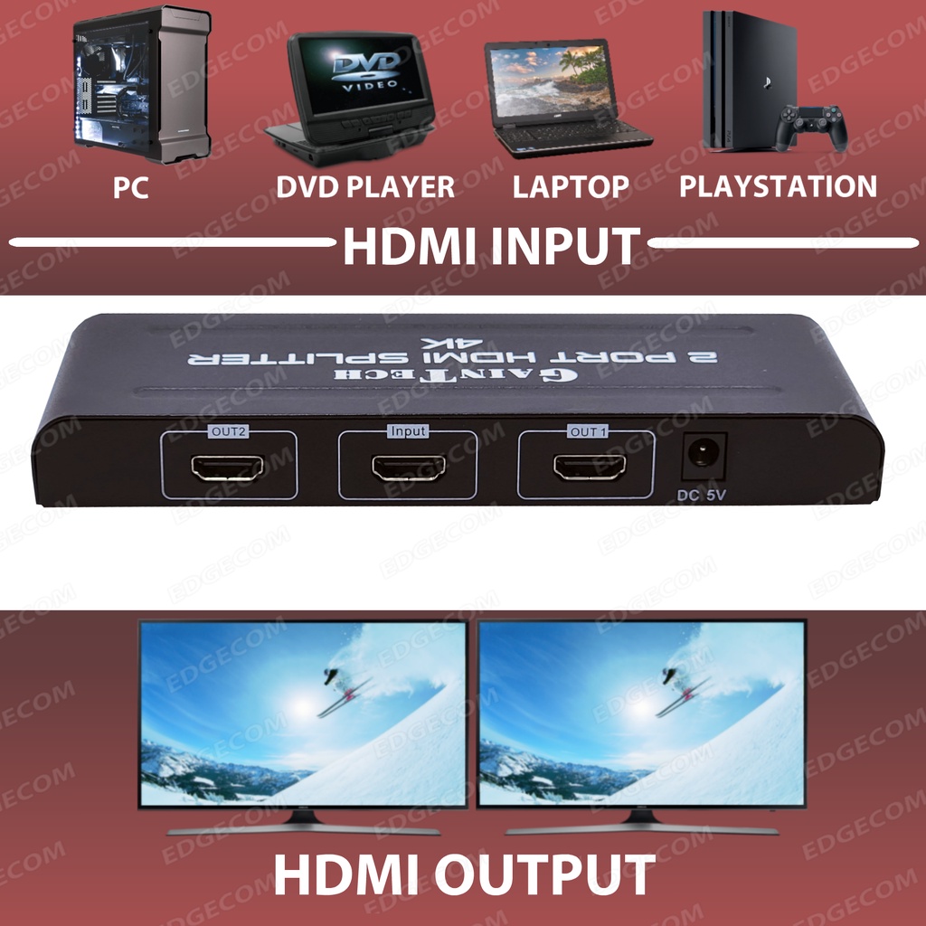 GAINTECH HDMI Splitter 2 port suport 4K 1in to 2out