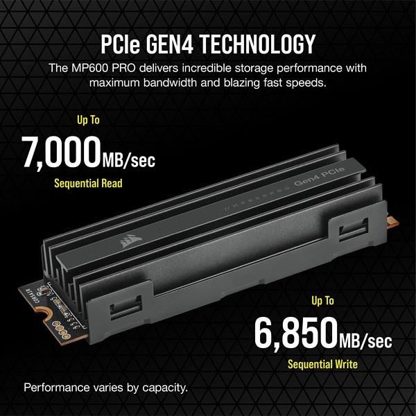 SSD MP600 PRO 2TB M.2 NVMe PCIe Gen. 4 x4