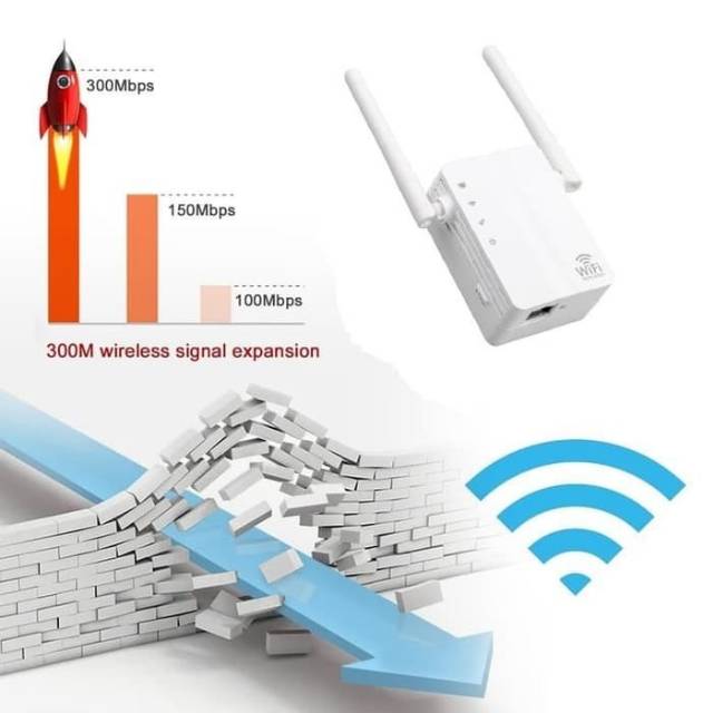 Inotrix ETNM 300Mbps Wireless Router Range Extender