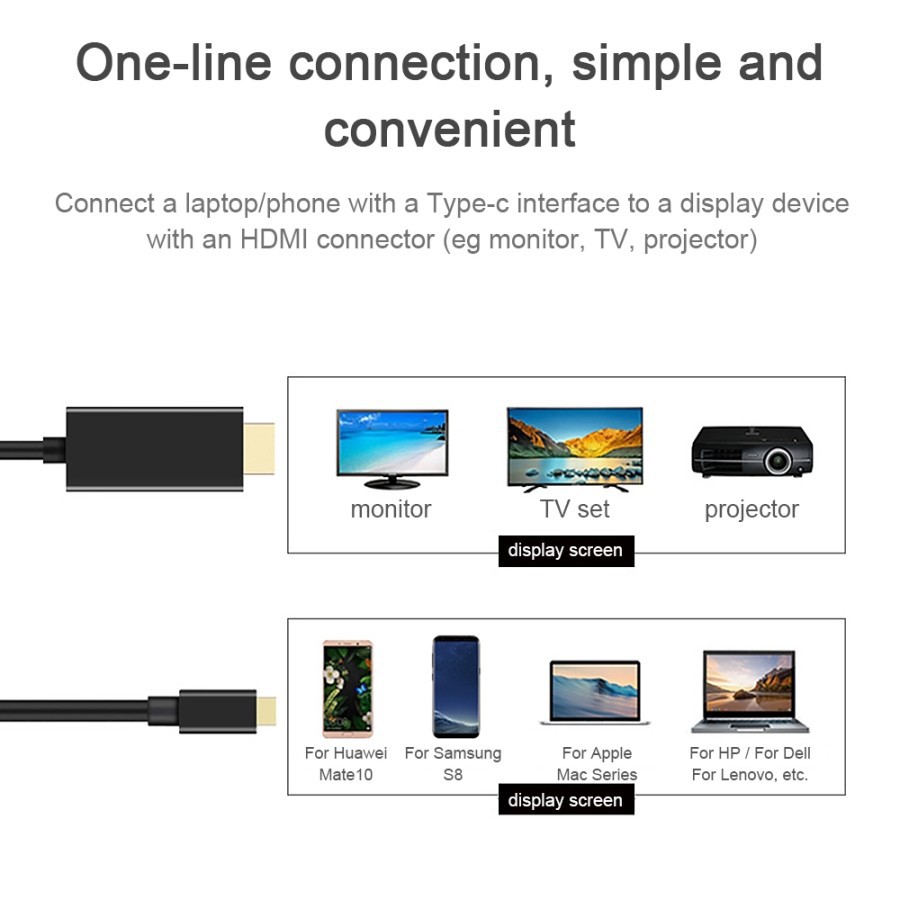 USB Type C to HDMI 2.1 4K 1.8M