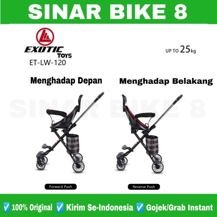 Kereta Dorong Anak Bayi  Magic Stoller Baby EXOTIC ET LW 120 Sandaran