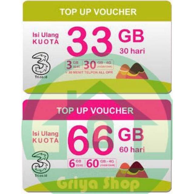 PROMOO....Tri kuota 33gb~66 gb