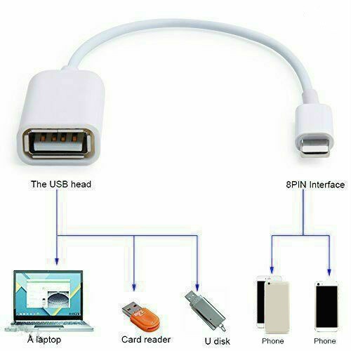 Kabel Adapter OTG iP Ke USB Female Untuk Smartphone