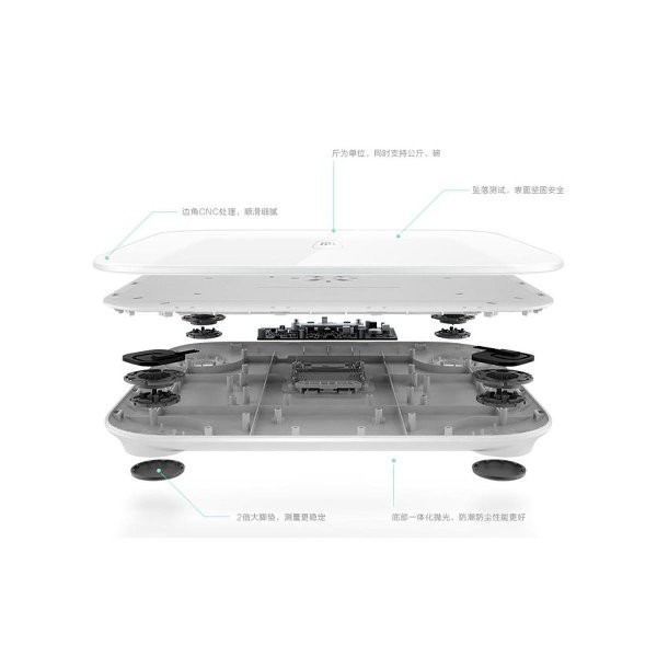 Termurah  Xiaomi Mi Smart Scale Timbangan Badan Digital  Diskon