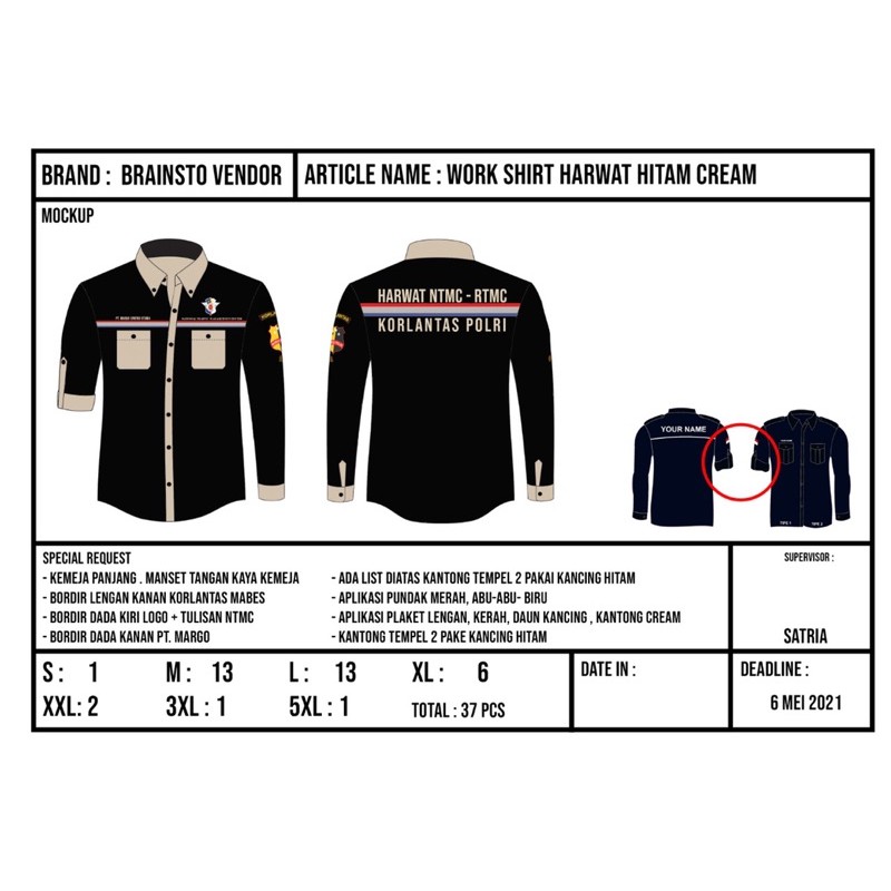 Corong List Mesin Kansai Kombinasi