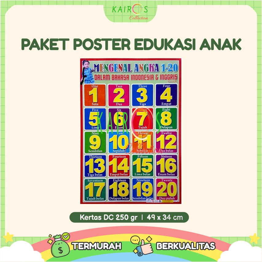 Paket 10 Pcs Poster Anak Edukasi Belajar Huruf Abjad, Buah, Angka, Hewan Binatang, Sayur, Kendaraan Transportasi