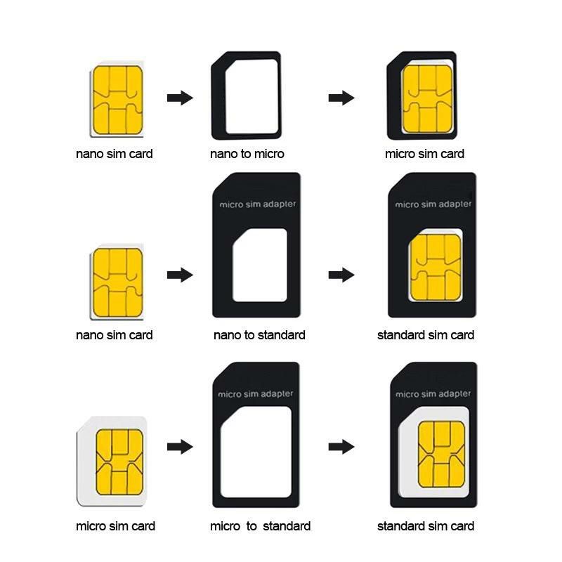 Adapter Sim Card/ Adapter Kartu Sim Nano Micro/ Adapter 4in1 Conver