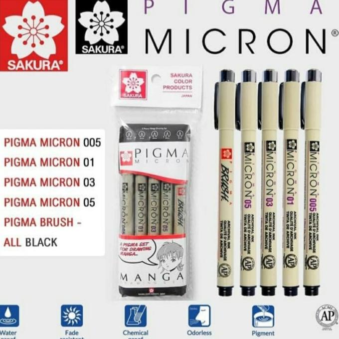 

Sakura Pigma Micron Set 5 ( Pigma Manga Set )