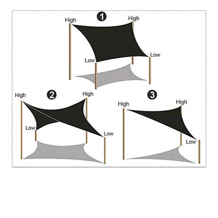 InFree Peralatan Tenda Kanopi Triangle Rigging Sunshade 5mm - CB301