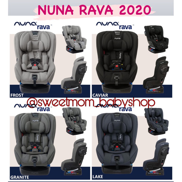 2019 nuna rava