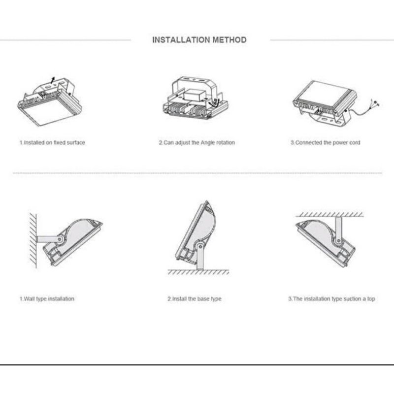 Lampu Sorot  LED SLIM 10W 20W / Outdoor / Taman / Tembak / Panggung / Lapangan -IBZ