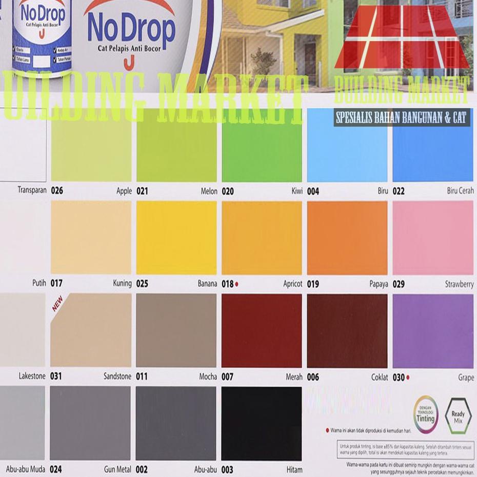 ➣ CAT AVIAN BRANDS CAT TEMBOK NO DROP WATERPROOFING EXTERIOR 1 KG ❊