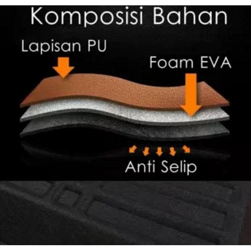 Dijual Karpet Mobil 5D Mazda CX5   KARPET MASDA   CARPET MAZDA CX5 .