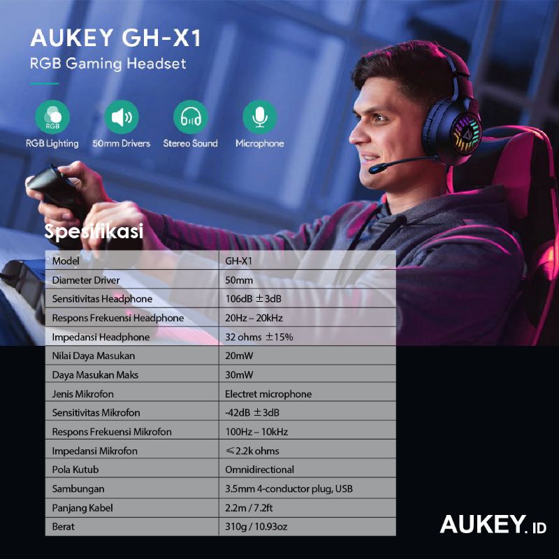 Headset/Heandsree Gaming AUKEY GH-X1 RGB