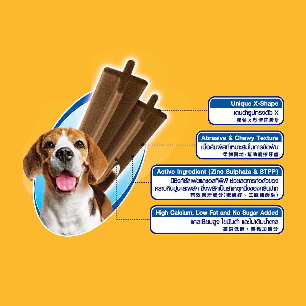 PEDIGREE® Dentastix Medium Snack Anjing 98 g - Isi 2-1