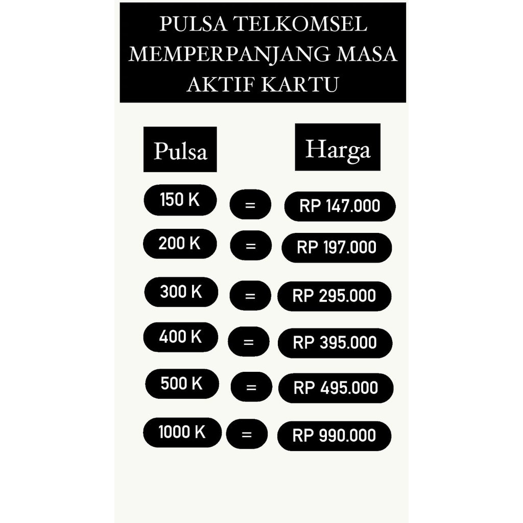 Pulsa Telkomsel 150K, 200K, 300K, 400K, 75K, 500K, 1000K Memperpanjang Masa Aktif Kartu