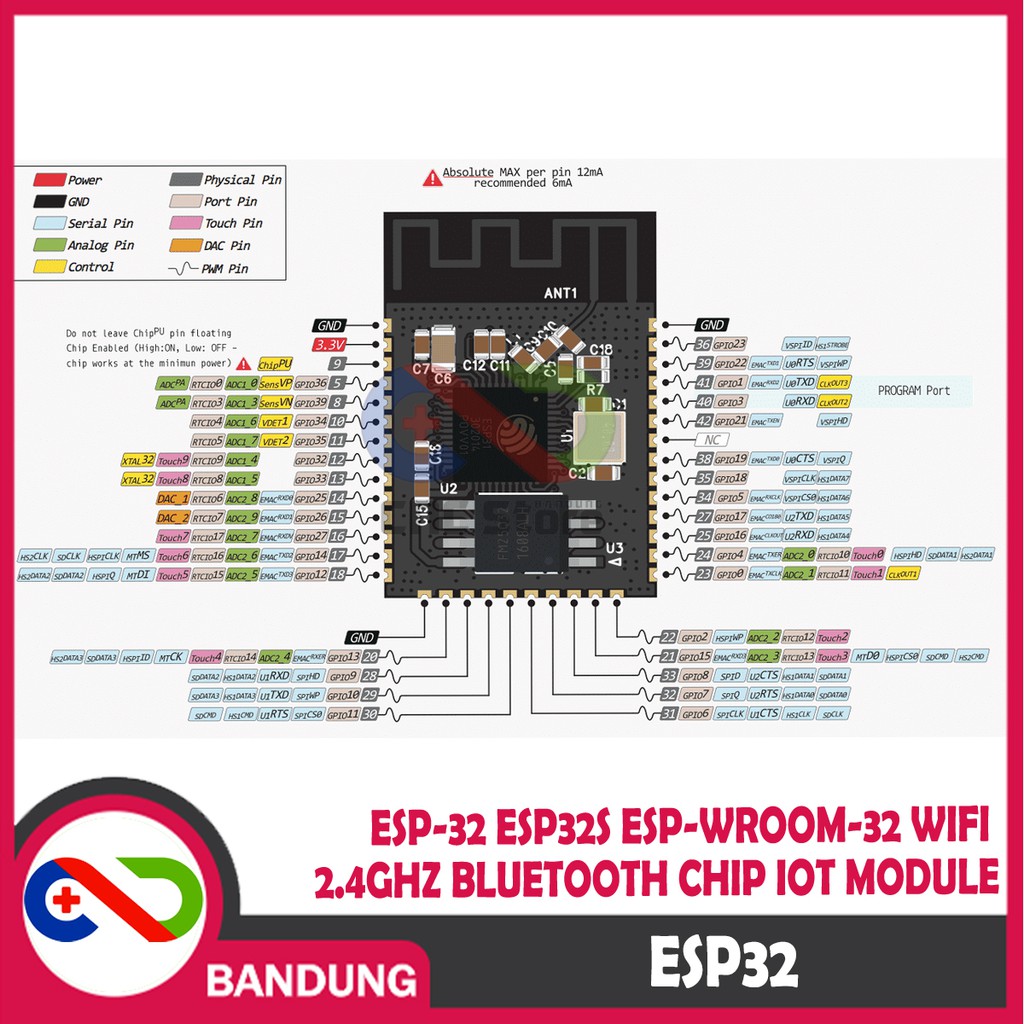 ESP32 ESP-32 ESP32S ESP-WROOM-32 WIFI 2.4GHZ BLUETOOTH CHIP IOT MODULE