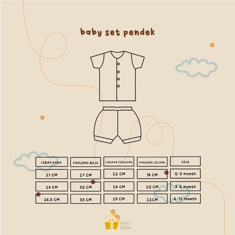 Minimine - Baby Set Pendek / setelan baju pendek bayi new born laki-laki perempuan unisex / baju tidur bayi / piyama bayi