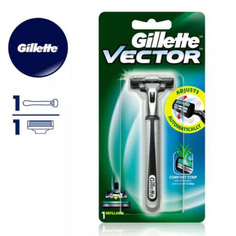 Gillette Vector