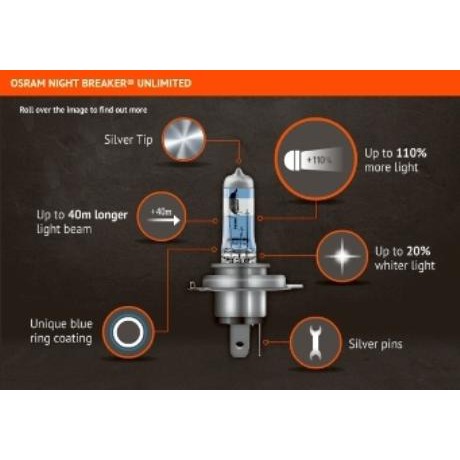 OSRAM NBR UNLIMITED H1 Murah