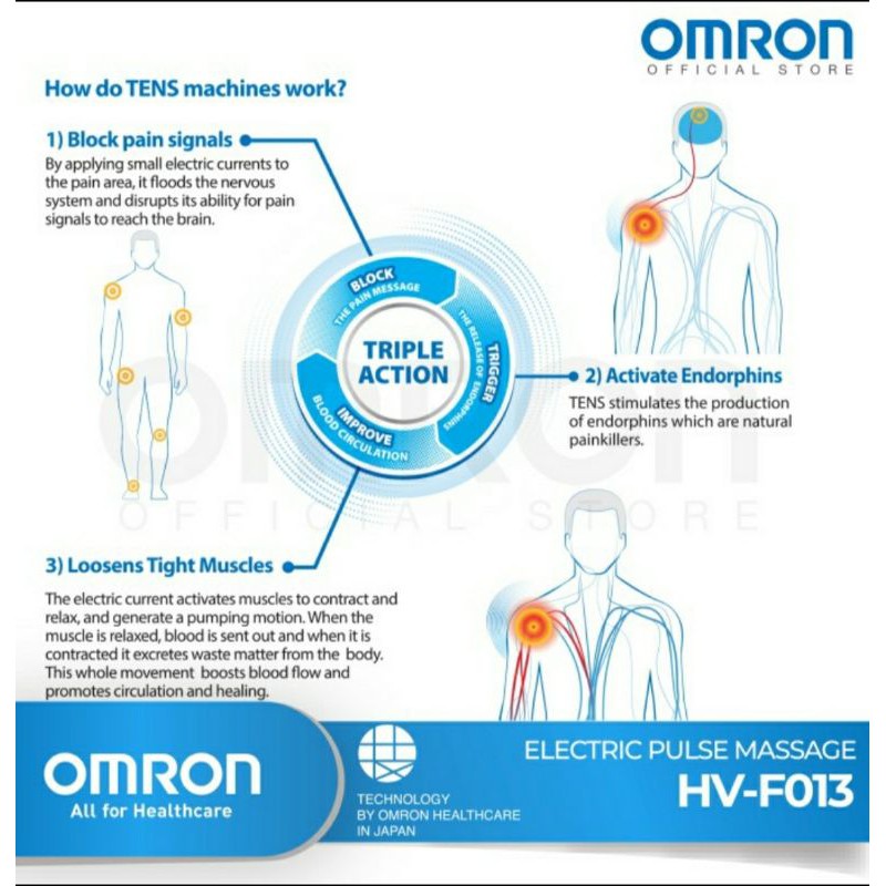 Omron Pulse Massager Hv013 /Alat terapi kesehatan/ Terapi Saraf Kejepit