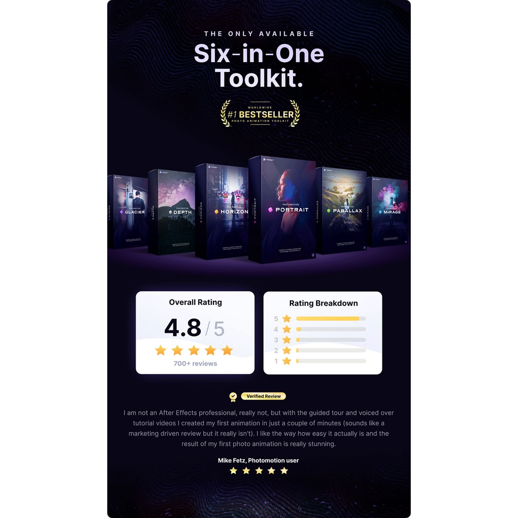 Photomotion 3d Photo Animator (6 In 1) New Update After Effect Project Files
