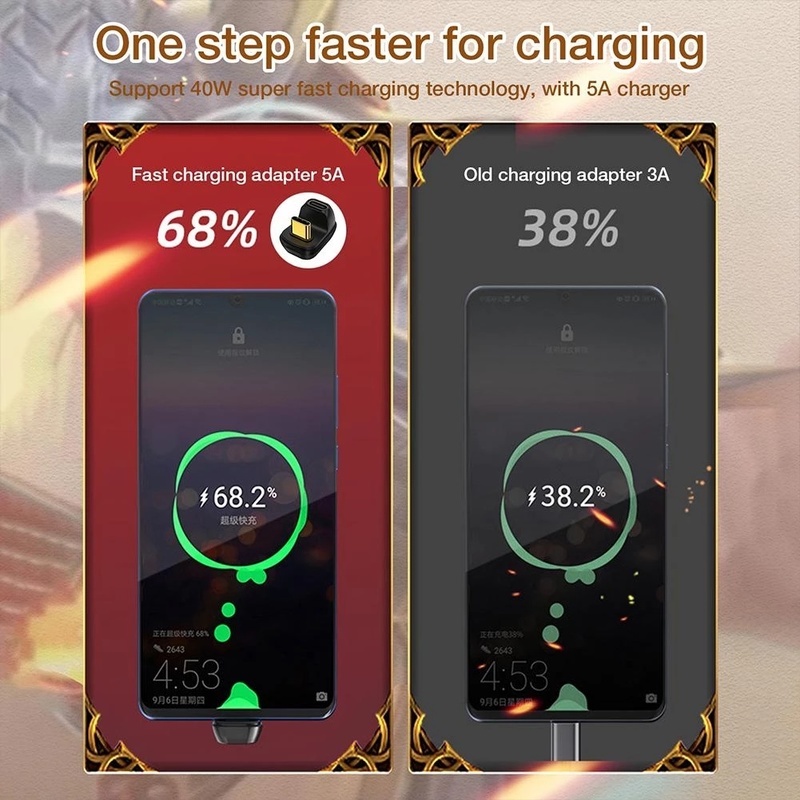 Adapter Konverter USB Tipe C 5A 100W Male Ke Female 8K @ 60Hz Fast Charging Untuk SmartPhone / Laptop