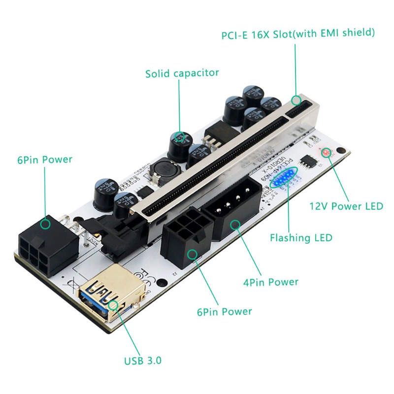 Btsg VER010 PCIE Riser VER010-X PCI Untuk Express X1 Ke X16 Adapter Card Graphic Extens