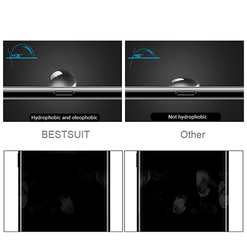 BELAKANG + SAMPING BEST SUIT HYDROGEL anti gores IPHONE XR / X / XS / XS MAX (CLEAR &amp; MATTE)