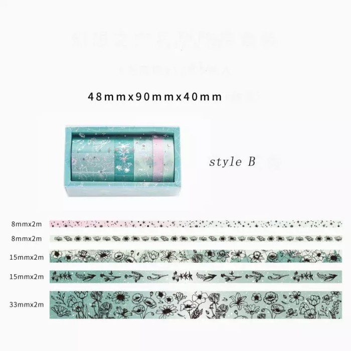 

Produk Washi Tape Selotip Antariksa Set Gold Foil Berkualitas