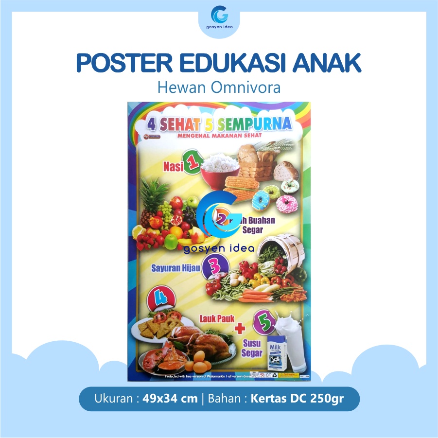 Jual Poster Pendidikan Edukasi Anak Belajar 4 Sehat 5 Sempurna Shopee