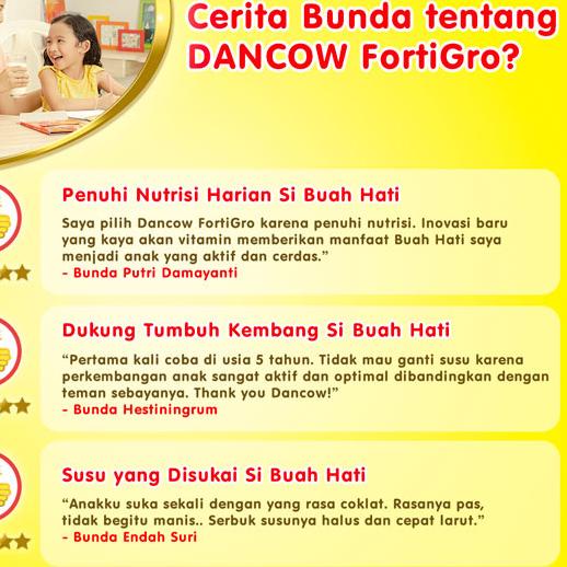 

Terjangkau DANCOW Fortigro Susu Bubuk Susu Anak Full Cream 200g