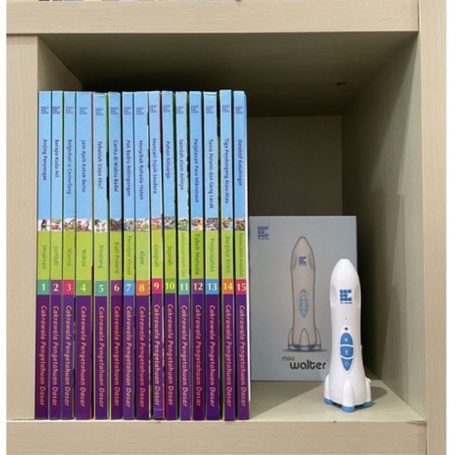 [PRELOVED] CPD Cakrawala Pengetahuan Dasar WWP Tigaraksa