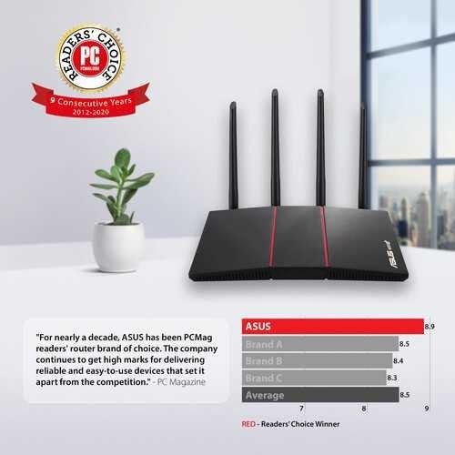 Router Asus RT-AX 55 AX1800 Dual Band WiFi 6 Wireless AiMesh Asus AX55 - Router Wireless Asus