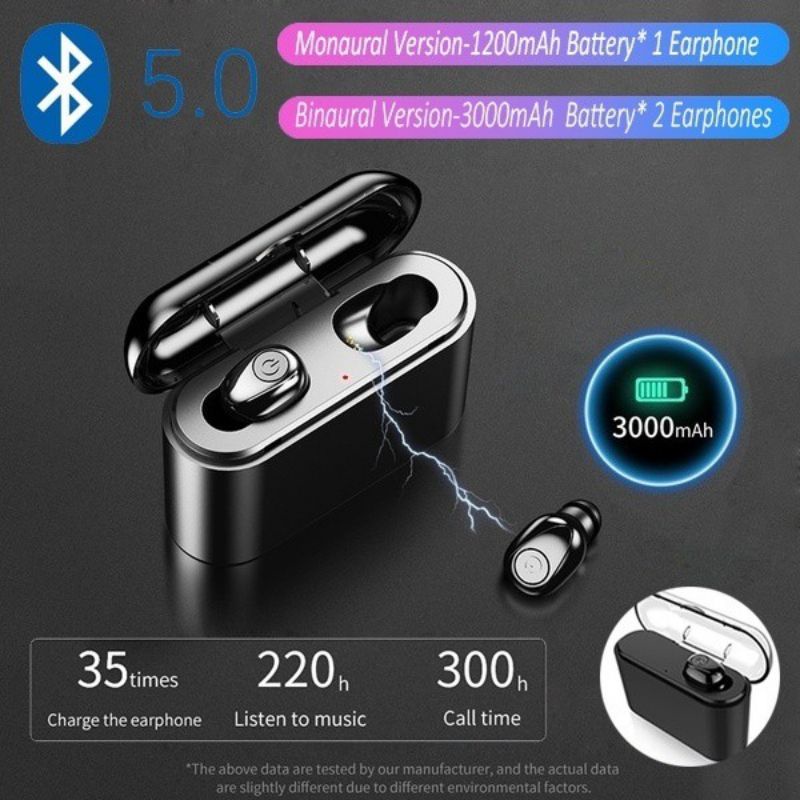 X8 Mini Wireless Bluetooth Headset 5D Stereo Headset CVC 8.0 Noise Reduction Headset Hands-Free