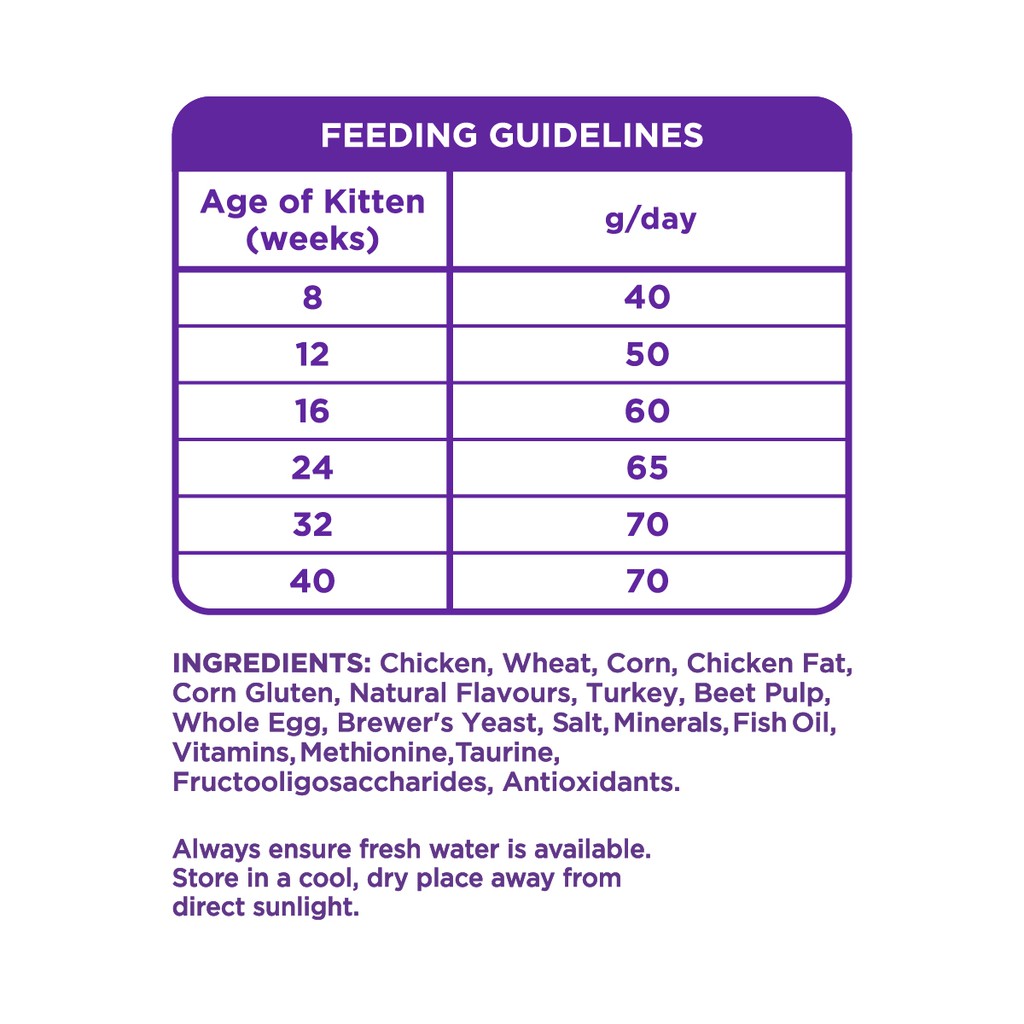 IAMS Makanan Anak Kucing Rasa Chicken 1 Kg-3