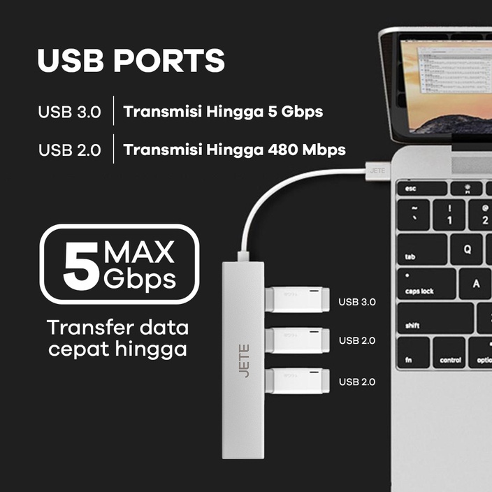 Converter LAN to USB 5 in 1 JETE X5 - Garansi 2 Tahun Rusak Tukar Baru