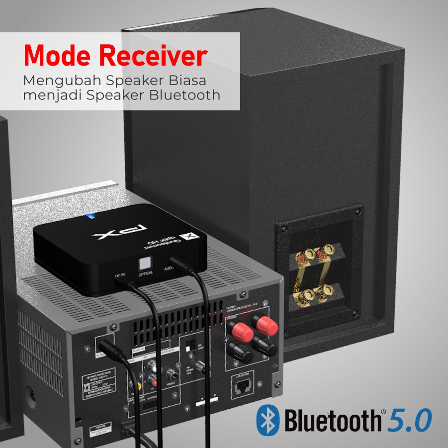 Bluetooth Receiver Audio 5.0 aptX HD Wireless Stereo PX BTR-1500HD