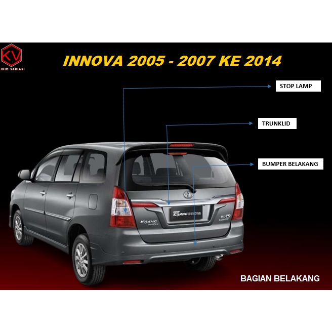 UPGRADE INNOVA 2005-2007 KE INNOVA 2014