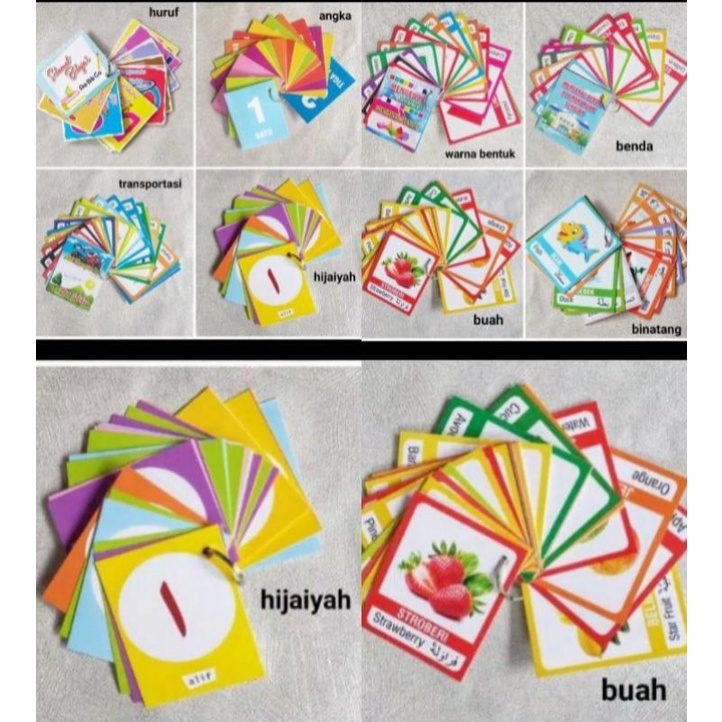 

FLASH CARD WARNA HEWAN TRANSPORTASI BENDA BUAH / FLASH CARD ANAK ANAK