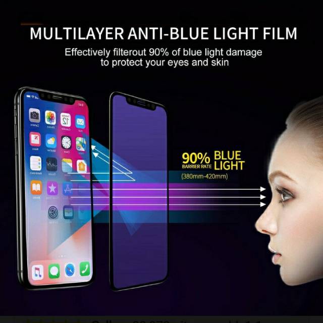 Tempered glass Anti Blue Light 5D 9D FULL Cover iphone 6 6s plus 7 8 plus X Xs Xr Xs Max Blue Ray 9H