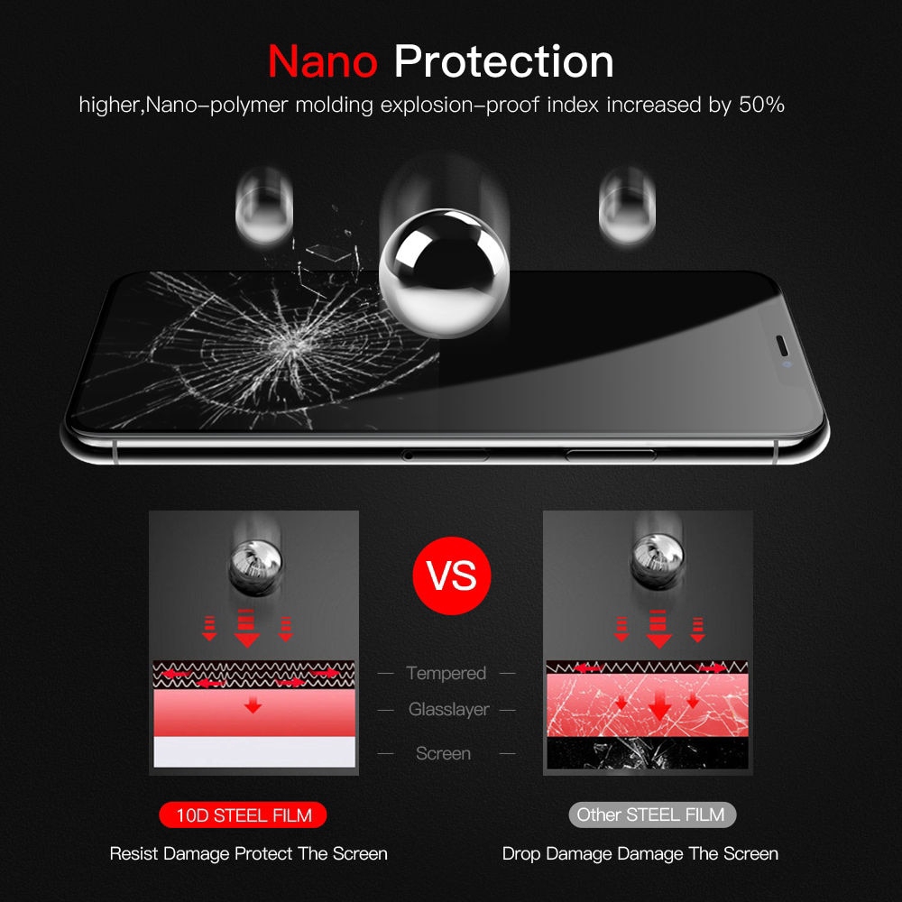 iPhone XS XR X 8 7 6S 6 Plus 11 Pro Max Full Coverage Tempered Glass Screen Protector Film