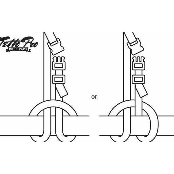 Roof bag - Roof pack Tetto Pro