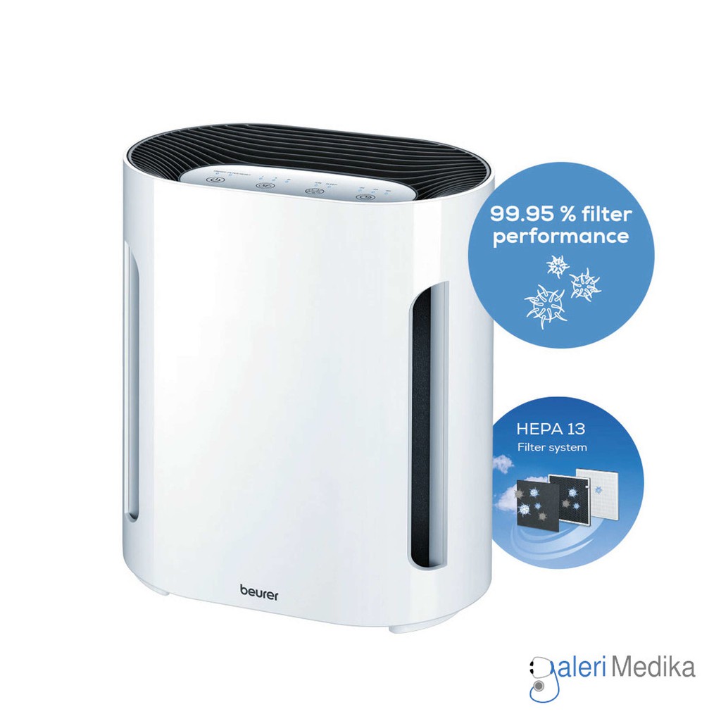 Air Purifier Beurer LR 210 / LR210 / LR-210 Penjernih Udara