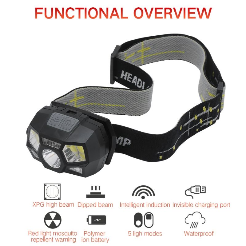 Headlamp - Senter Kepala - Headlight - senter outdoor